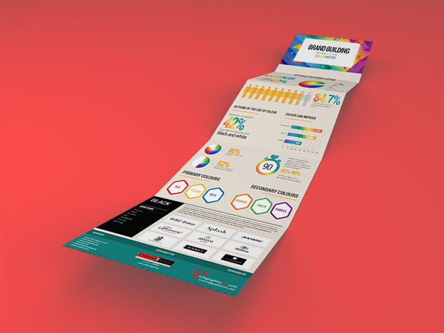 rand Building - Colour Matters